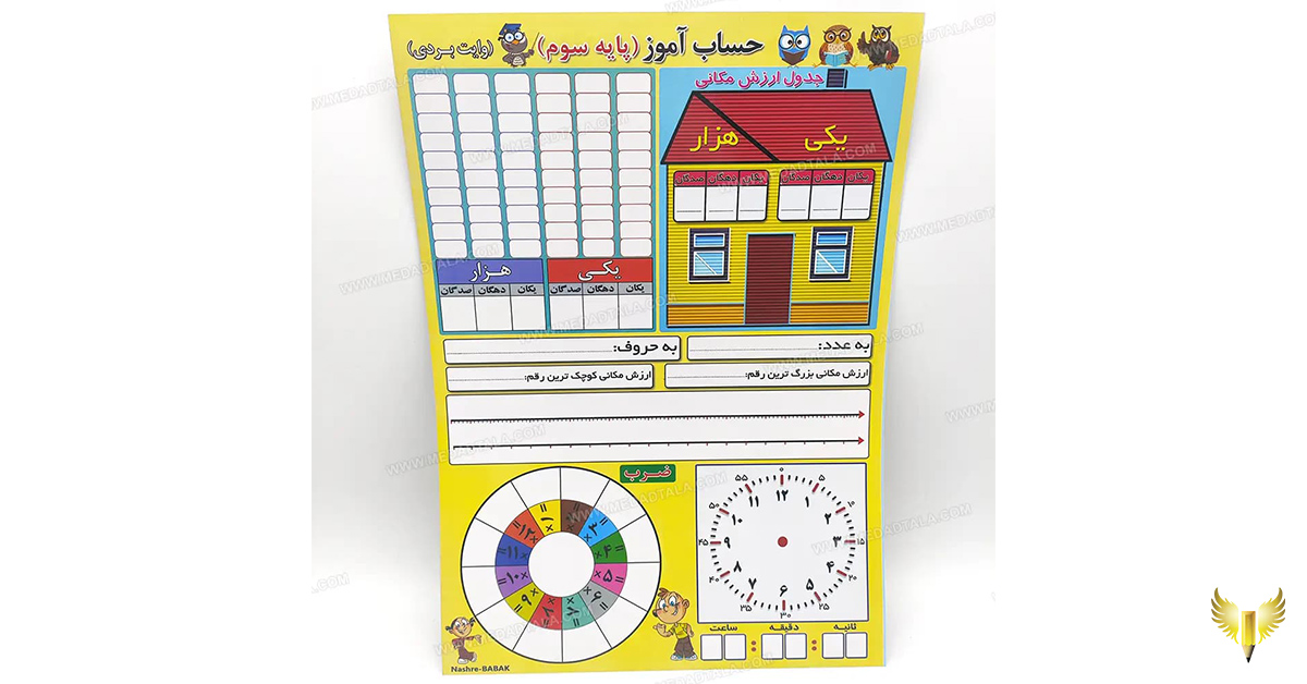 راهنمای خرید ملزومات آموزشی